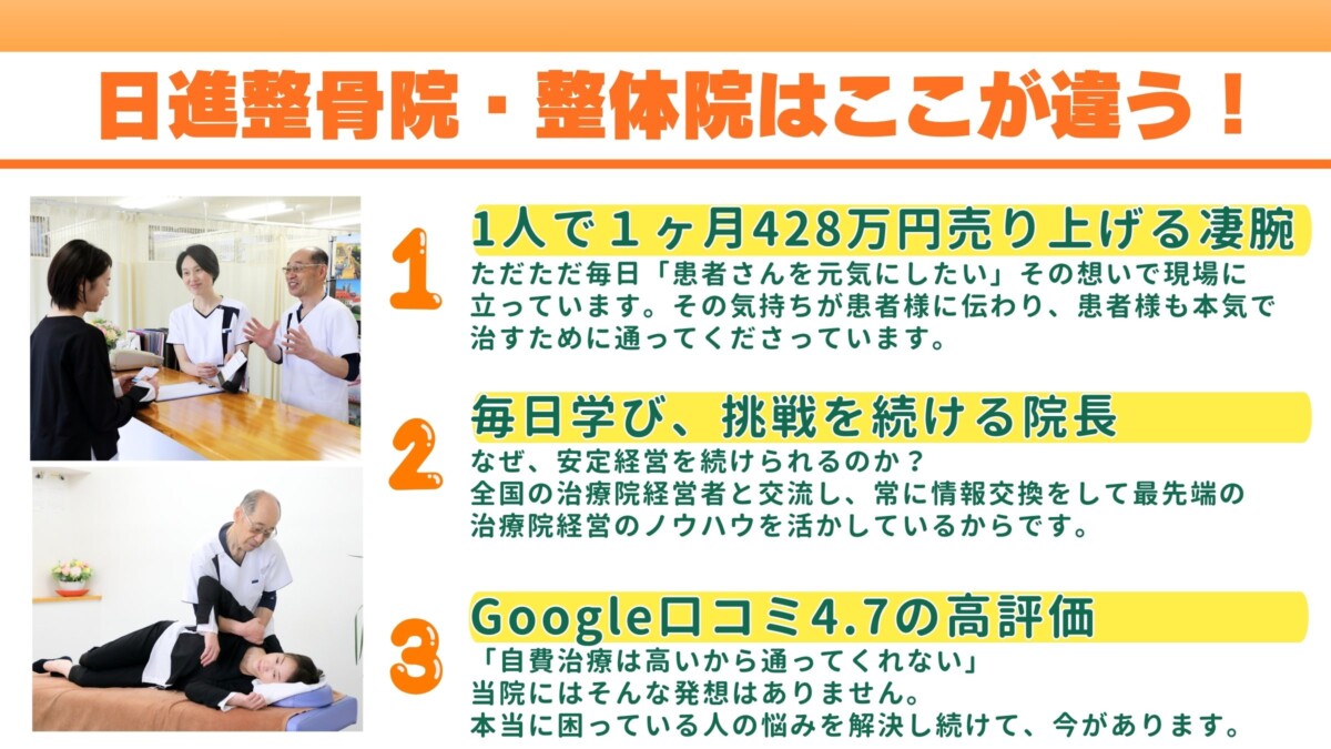日進整骨院・整体院はここが違う！